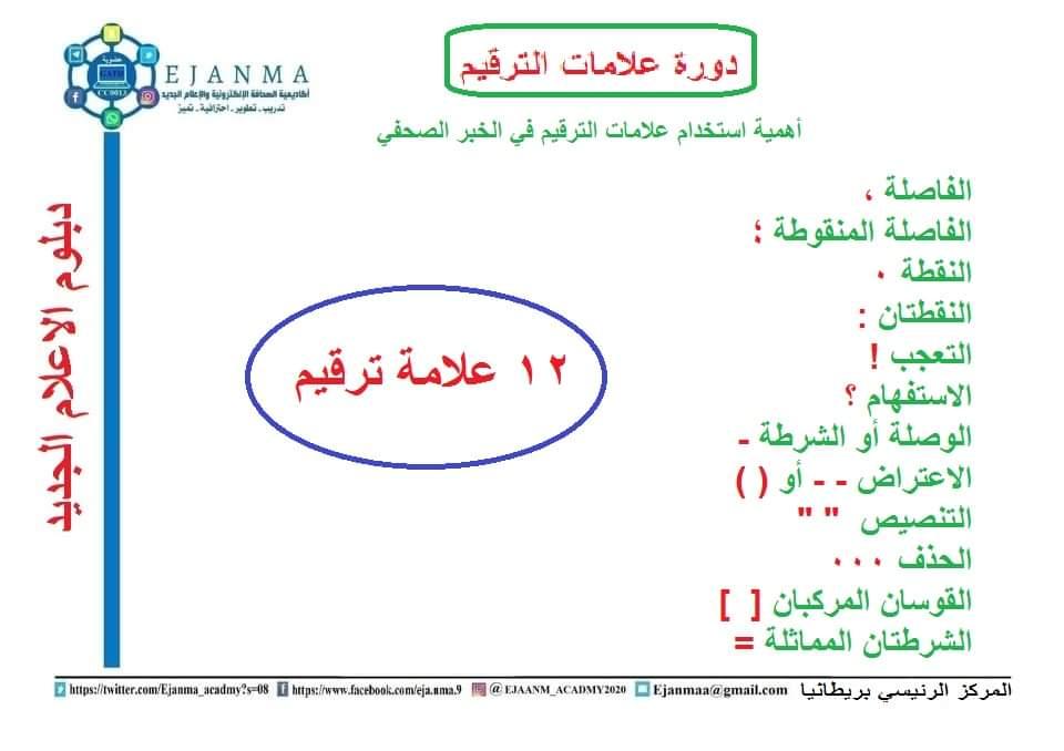 علامات الترقيم واهميتها .