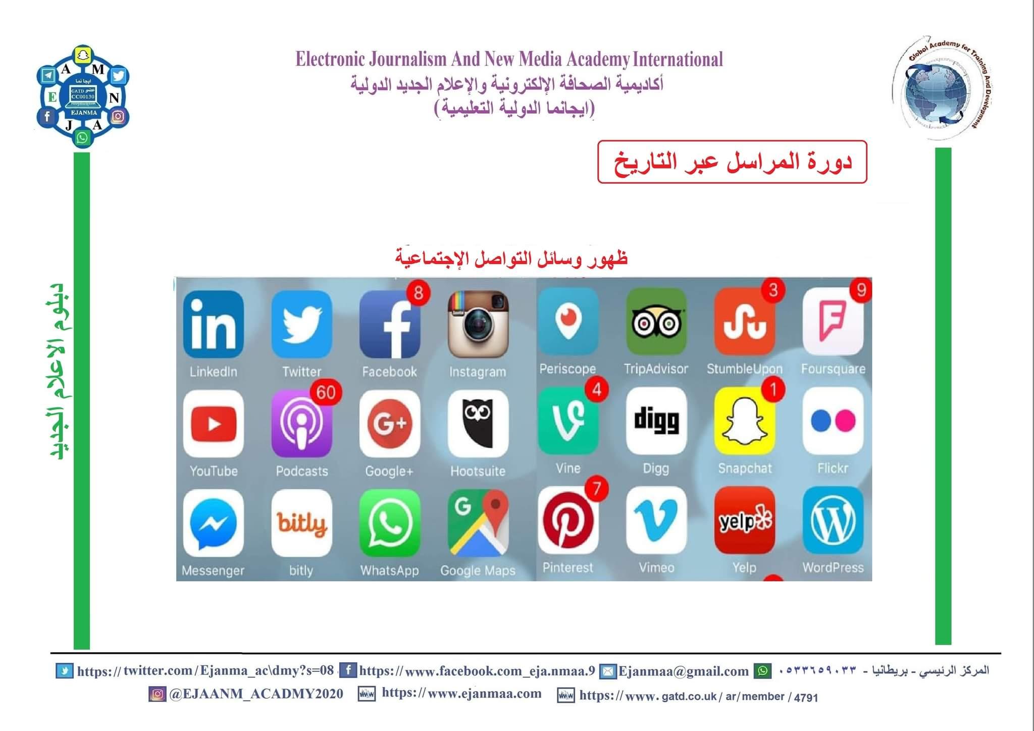 مهام وعمل المراسل الإعلامي عبر التاريخ خبر أكيد .. من صحافي عنيد ! 