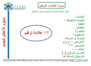 علامات الترقيم واهميتها .